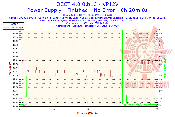 vp12v