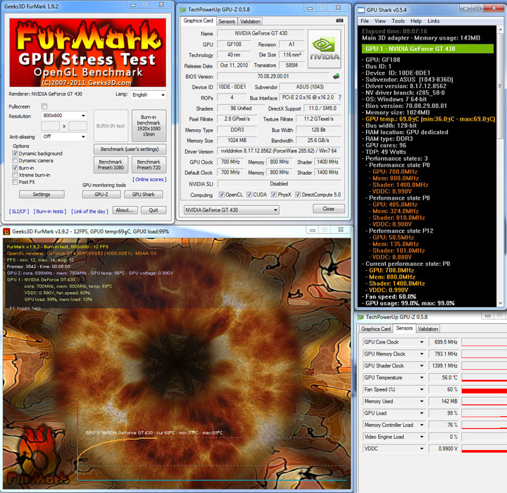 430 furmark 700 800 Spark Geforce GT530 1GB DDR3 Review