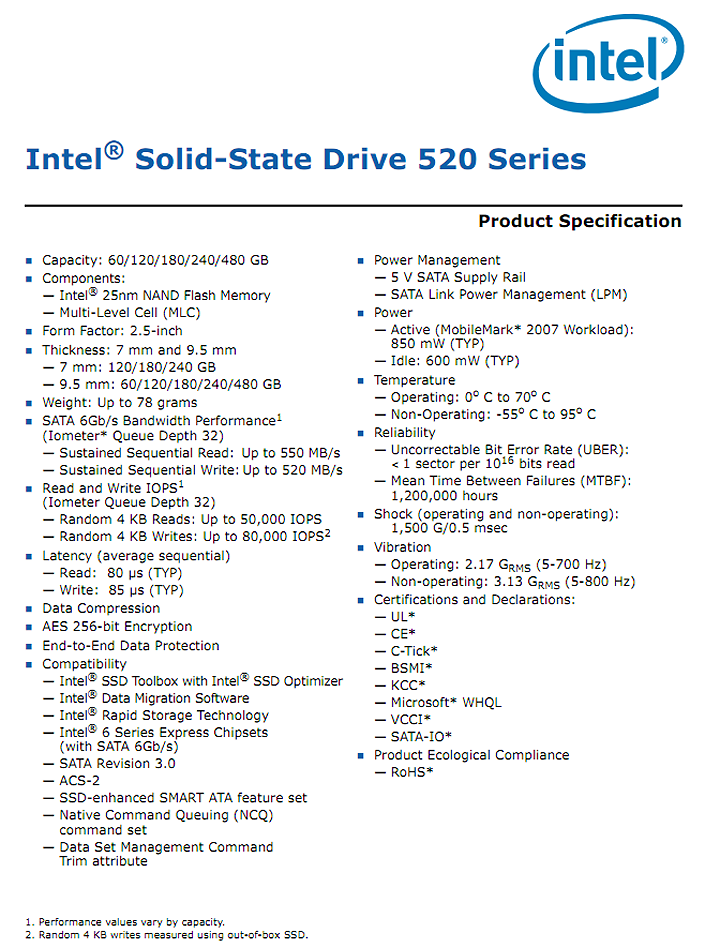 2 8 2012 12 09 19 pm Intel SSD 520 Series 240GB