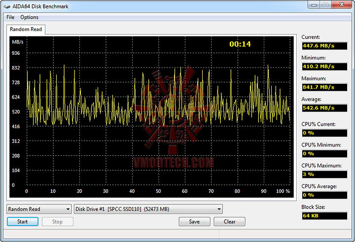 2 16 2012 7 30 47 pm Silicon Power SSD Velox V30 60GB