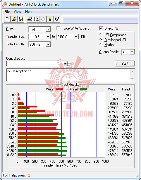 2 16 2012 8 02 50 pm Silicon Power SSD Velox V30 60GB