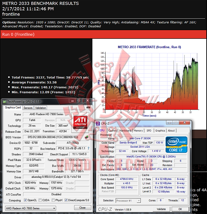 2 17 2012 11 13 12 pm HIS AMD Radeon HD7970 Review