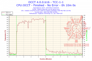 tcc 1 1 300x200 Titan Fenrir Siberia Edition CPU Cooler