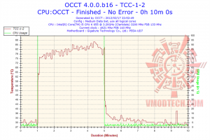 tcc 1 2 300x200 Titan Fenrir Siberia Edition CPU Cooler