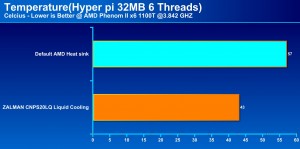 e0b881e0b8a3e0b8b2e0b89f zalman 300x149 e0b881e0b8a3e0b8b2e0b89f zalman