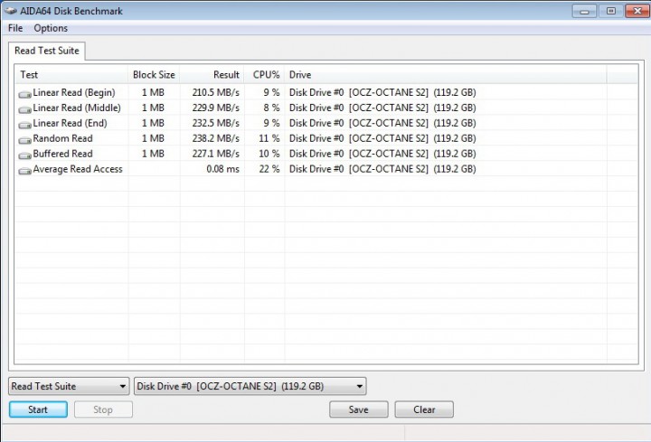 aida64 2 720x489 OCZ OCTANE SSD128GB SATA 2.0  Review