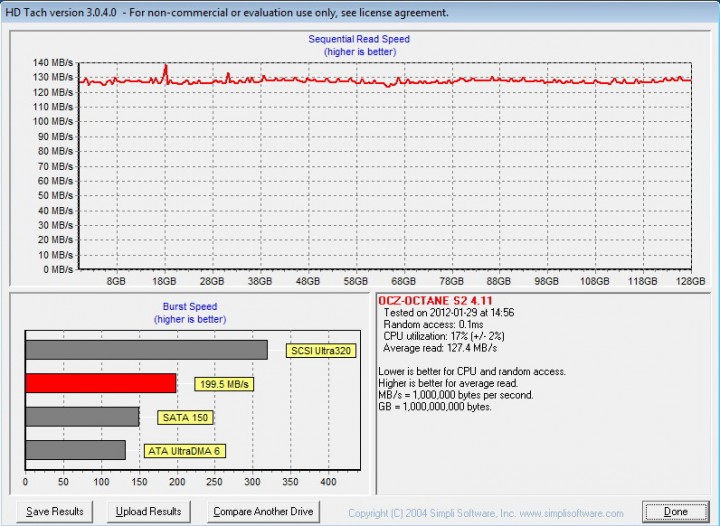 hdtech 720x526 OCZ OCTANE SSD128GB SATA 2.0  Review