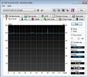 hdtune 300x262 hdtune