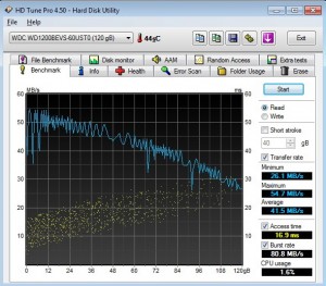 hdtune wd 300x263 hdtune wd