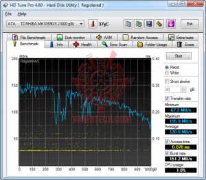 3 7 2012 12 05 37 pm 300x263 OCZ SYNAPSE CACHE SATA III 128GB 2.5 SSD