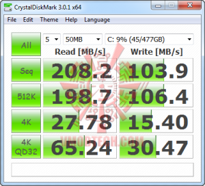 cdm after cache1 300x272 OCZ SYNAPSE CACHE SATA III 128GB 2.5 SSD