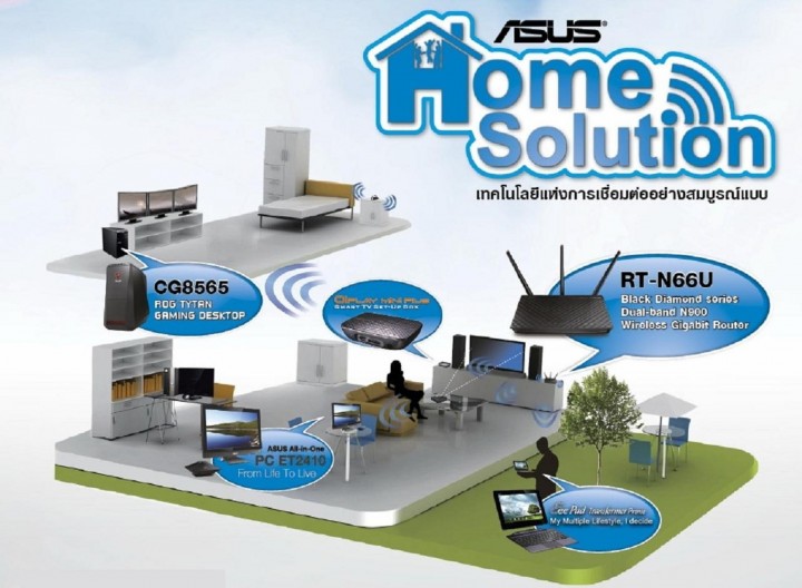 asus home solution 720x528 เอซุส กระหน่ำโปรโมชั่นรับซัมเมอร์งาน คอมมาร์ท ไทยแลนด์ 2012 22   25 มีนาคมนี้