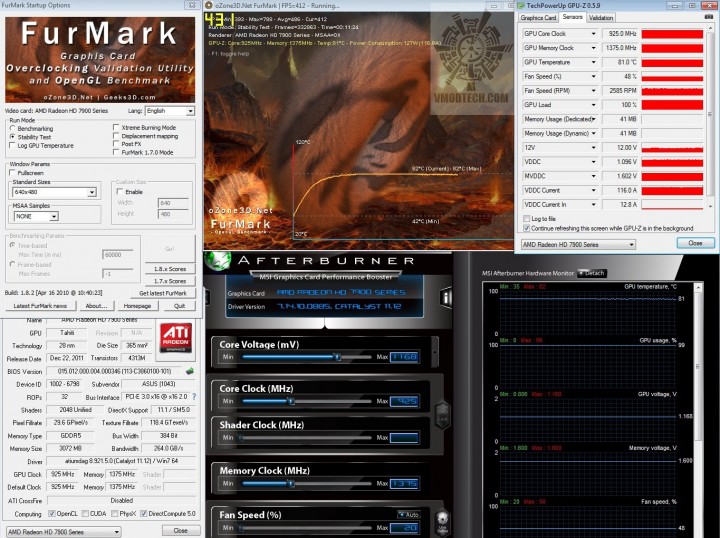 furmark 720x538 ASUS AMD Radeon HD7970 Review