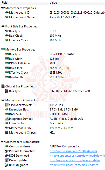 ed1 ASUS P8H61 M LX PLUS Motherboard Review