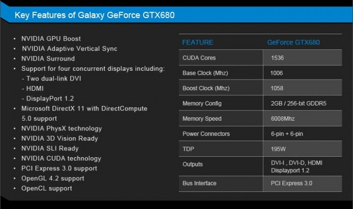 spec gtx 680 720x428 Ascenti Resources เปิดตัวกราฟิกการ์ด โมเดลใหม่ที่ร้อนแรงที่สุด ณ ตอนนี้ !! GALAXY GEFORCE GTX 680 จาก NVIDIA