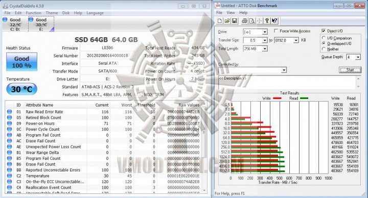 atto 720x388 KINGMAX SMP35 Client SSD 60 GB SATA III Review