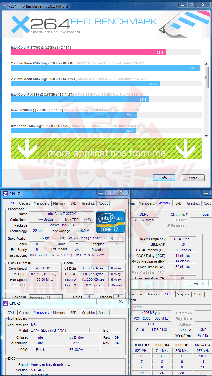 x264 3rd Generation Intel® Core™ i7 3770K Processor with msi Z77A GD65