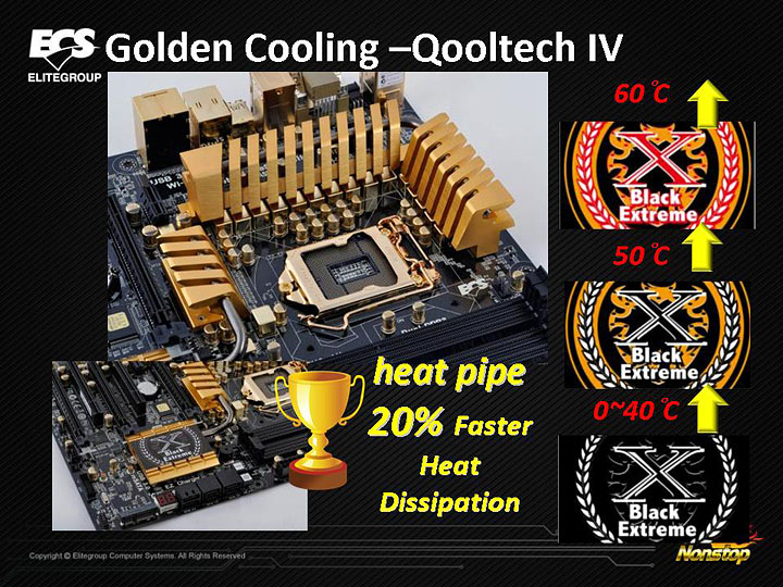 slide5 ECS Z77H2 AX Black Extreme Golden Board Review