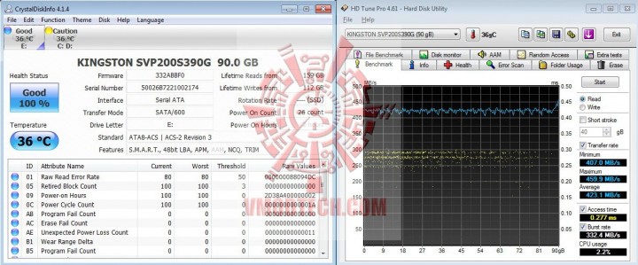 hd tunepro 720x299 Kingston SSDnow 200 v+ 90GB SATA III Review