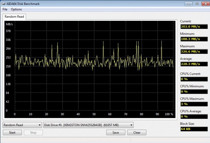 aida1 720x490 Kingston SSDnow V SERIES 64GB SATA 2.0  Notebook Upgrade Kit Review