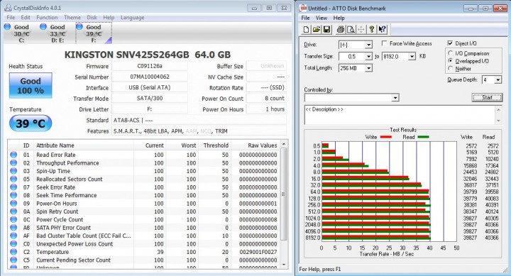 atto1 720x389 Kingston SSDnow V SERIES 64GB SATA 2.0  Notebook Upgrade Kit Review