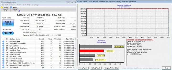 hdtech 720x294 Kingston SSDnow V SERIES 64GB SATA 2.0  Notebook Upgrade Kit Review