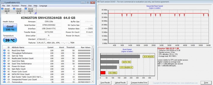 hdtech1 720x288 Kingston SSDnow V SERIES 64GB SATA 2.0  Notebook Upgrade Kit Review