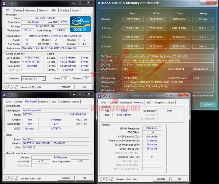 5 23 2012 7 14 36 pm 720x605 Intel DZ77GA 70K Intel Z77 Motherboard