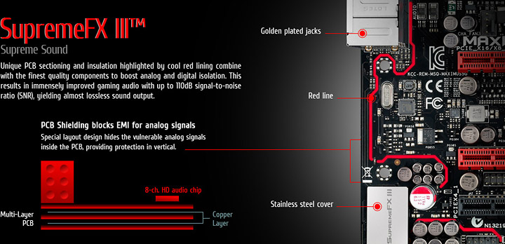 5 ASUS ROG Maximus V GENE Motherboard Review