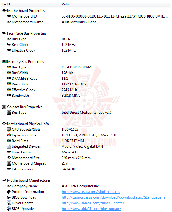 ed2 ASUS ROG Maximus V GENE Motherboard Review