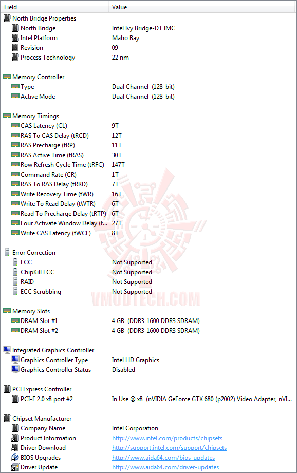 ed3 ASUS ROG Maximus V GENE Motherboard Review