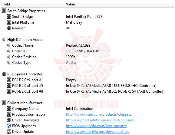 ed4 ASUS ROG Maximus V GENE Motherboard Review