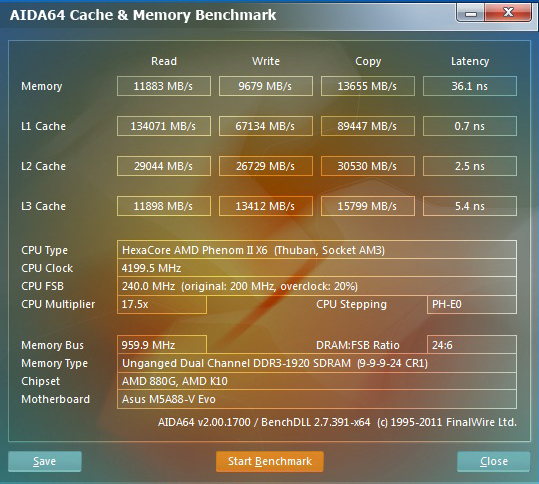 mem b Asus M5A88 V Evo 