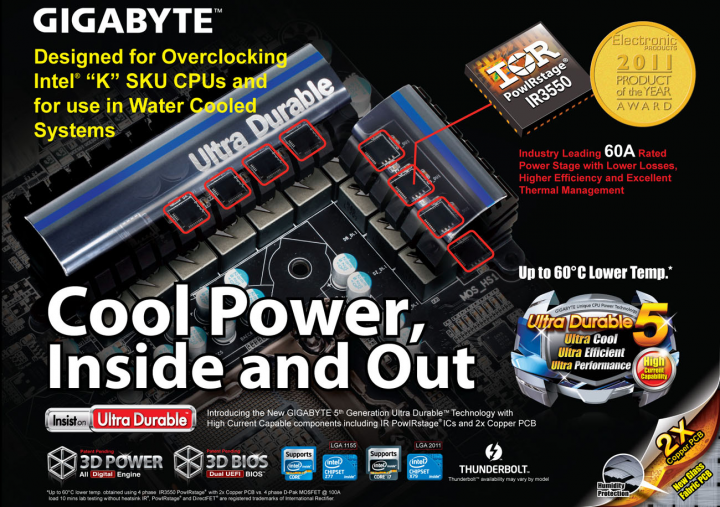 1 720x507 GIGABYTE เปิดตัวเทคโนโลยี Ultra Durable™ 5 ในงาน Computex 2012