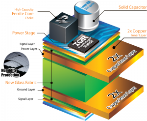 10 300x246 GIGABYTE เปิดตัวเทคโนโลยี Ultra Durable™ 5 ในงาน Computex 2012