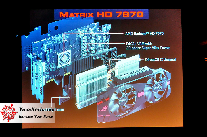 dsc 0113 ASUS ROG COMPUTEX Press Conference 2012