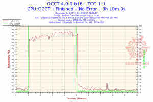 tcc 1 1 300x200 Cooler Master Hyper 412 SLIM