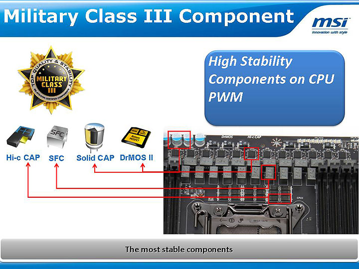 slide12 msi mini Computex 2012 in Thailand