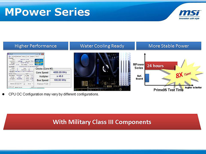 slide20 msi mini Computex 2012 in Thailand