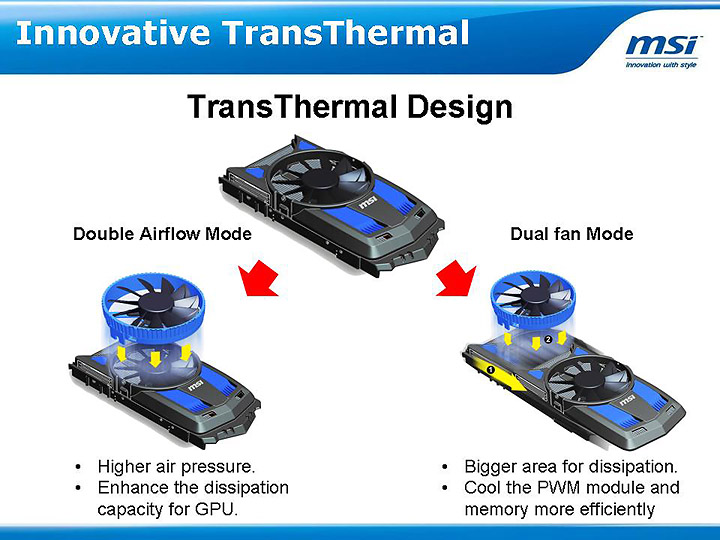 slide35 msi mini Computex 2012 in Thailand