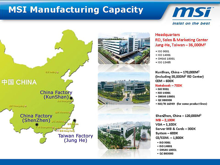 slide6 msi mini Computex 2012 in Thailand