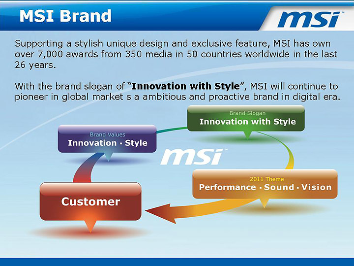 slide7 msi mini Computex 2012 in Thailand