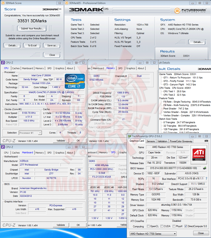 05 1 ASUS Radeon HD 7750 1GB DDR5 Review