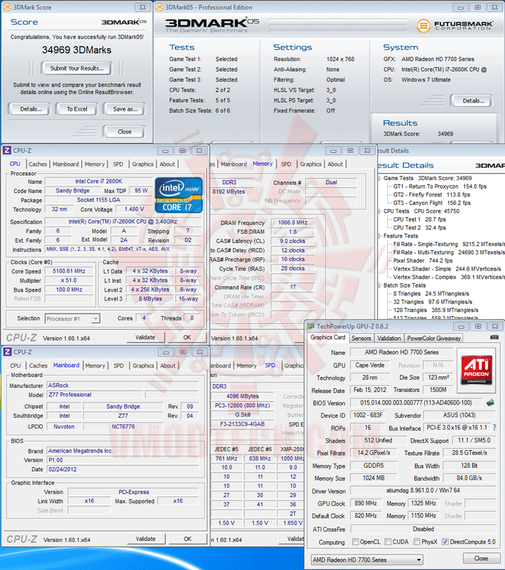 05 3 ASUS Radeon HD 7750 1GB DDR5 Review