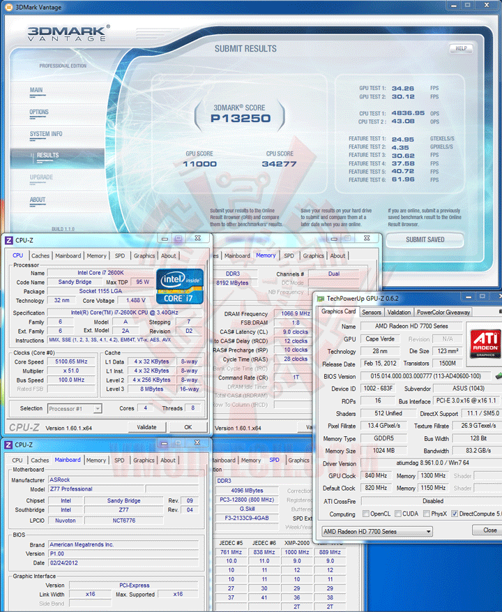 07 2 ASUS Radeon HD 7750 1GB DDR5 Review