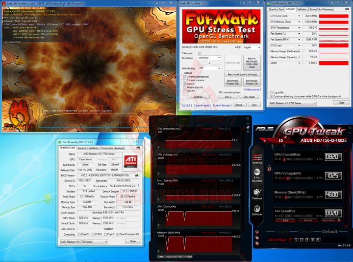 fur 1 720x536 ASUS Radeon HD 7750 1GB DDR5 Review