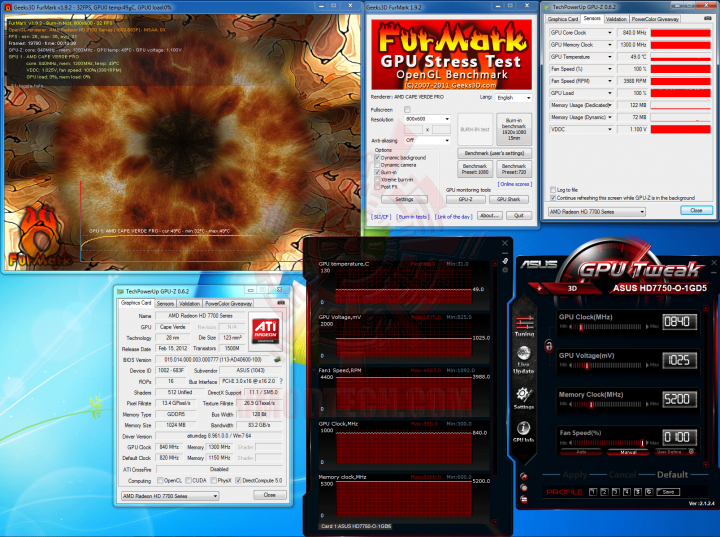 fur 2 720x537 ASUS Radeon HD 7750 1GB DDR5 Review