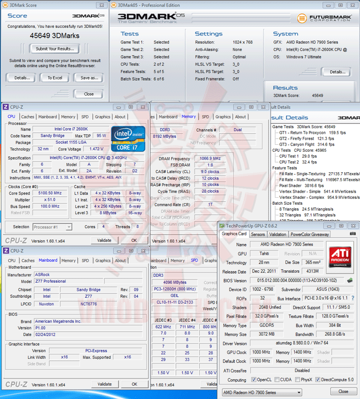 05 1 ASUS Radeon HD 7970 DirectCU II TOP 3GB DDR5 Review