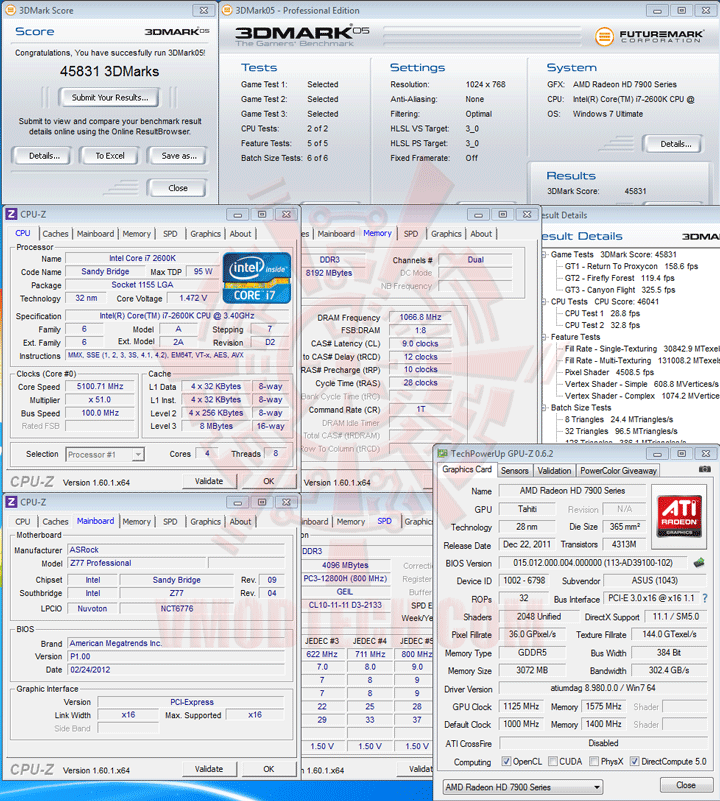 05 2 ASUS Radeon HD 7970 DirectCU II TOP 3GB DDR5 Review