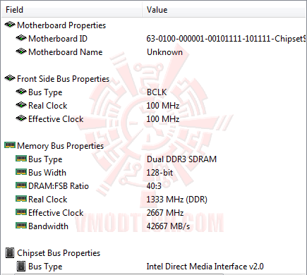 ed2 ASUS ROG MAXIMUS V EXTREME with 3rd Generation Intel® Core™ i7 3770K Retail Box